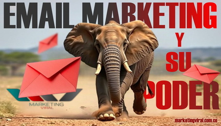 El poder del Marketing